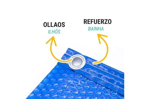 Detalle del refuerzo y los ollaos