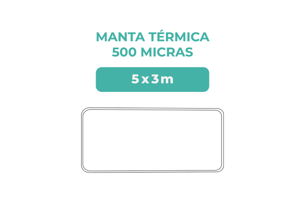 Medidas Manta térmica 5x3