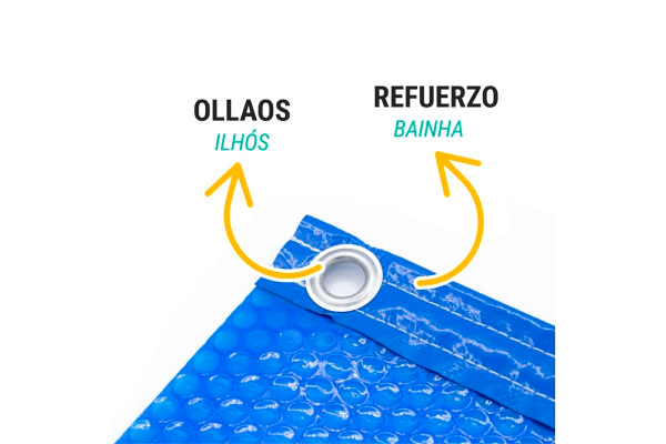 Detalle del refuerzo y los ollaos