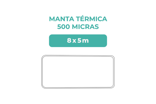 Medidas Manta térmica 8x5