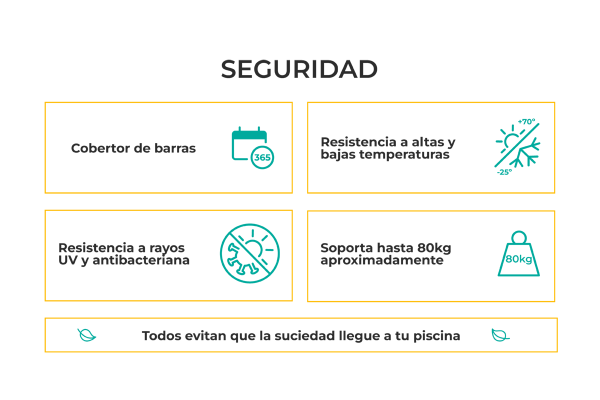 Característica cobertor de seguridad
