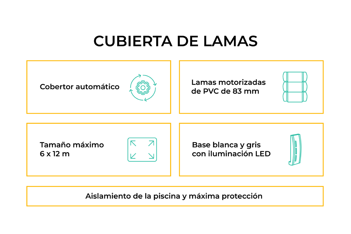 Características cobertor transitable de lamas Características cobertor transitable de lamas