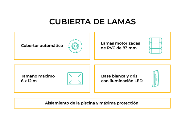 Características cobertor transitable de lamas Características cobertor transitable de lamas