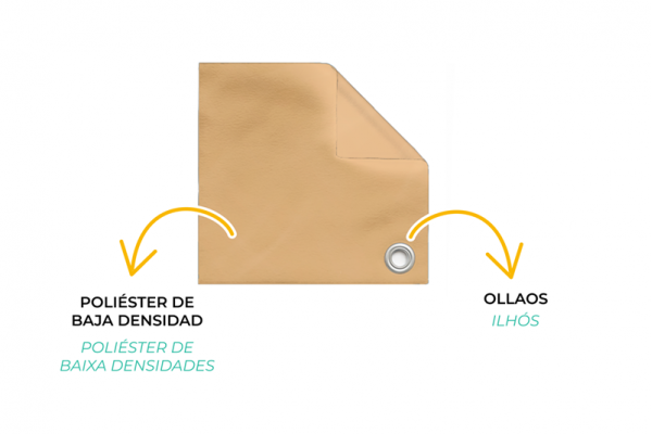 Caraterísticas Lona de inverno