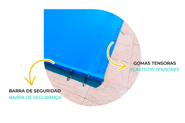 Esquema cobertura dúo dren para piscina