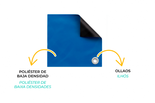 Características cobertura inverno Luxe Azul