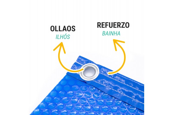 esquema manta termica